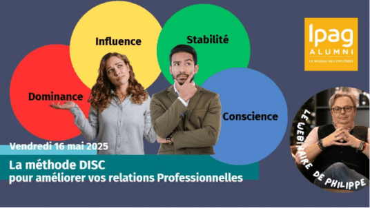 Comprendre la méthode DISC pour améliorer vos relations au travail